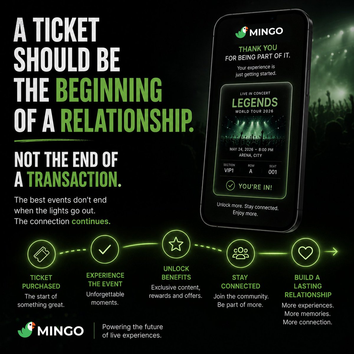 MINGO tweet media