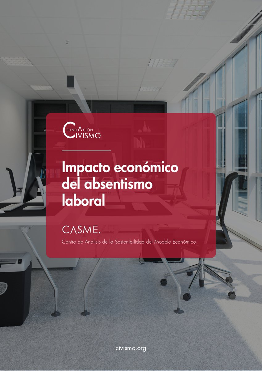 CivismoF's tweet photo. 🔴Cada día 1,5 millones de españoles no acuden a su puesto de trabajo, con un impacto de 45.000 M€.

Recuperamos el estudio "Impacto económico del absentismo laboral en España" que publicamos hace unos meses en @CivismoF:

📲Documento: https://t.co/fA1siJK4MZ https://t.co/p2EyqCBOlX