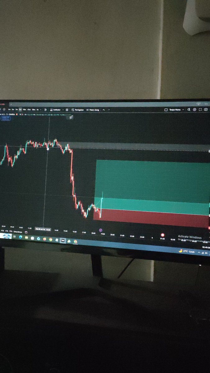 AnalystCapital tweet picture