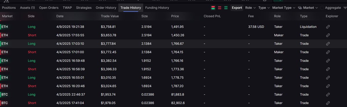 dmoksh1's tweet photo. sure whatever you say. Stay delusional 😂

Anyway it doesn't matter it was $2 or $7. Anyone not realising gains will roundtrip all the profit & regret it once they find out it is simply another VC token which will end up in dust.

oh and i do use lighter and even got airdrop. Good product it is, just not so sure about token.