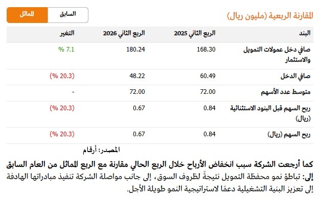 Ahmed Aljassim tweet media