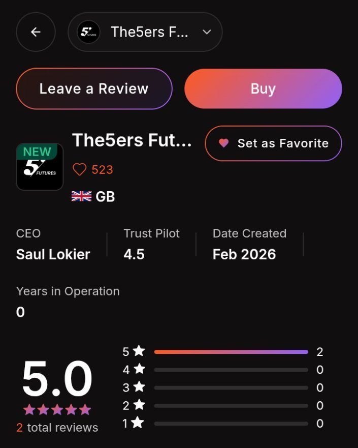 PrinceM155177's tweet photo. @theplaymakerxx @the5erstrading @The5ersFutures @Brinceofcrypto @danfaari @KINGKLC001 @princemeda16 
@stoic_trader21
@nahom

All Tasks are Done ✅ https://t.co/Bo60qYTE0n