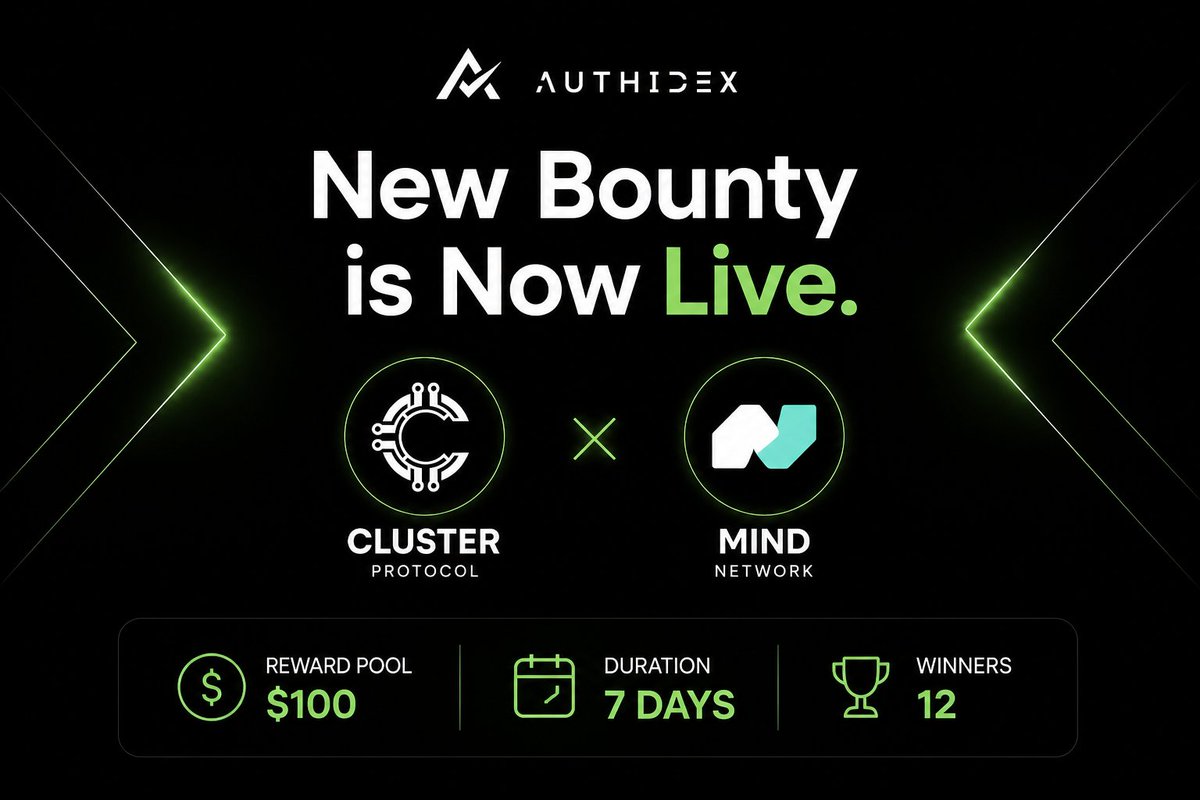 Authidex tweet media