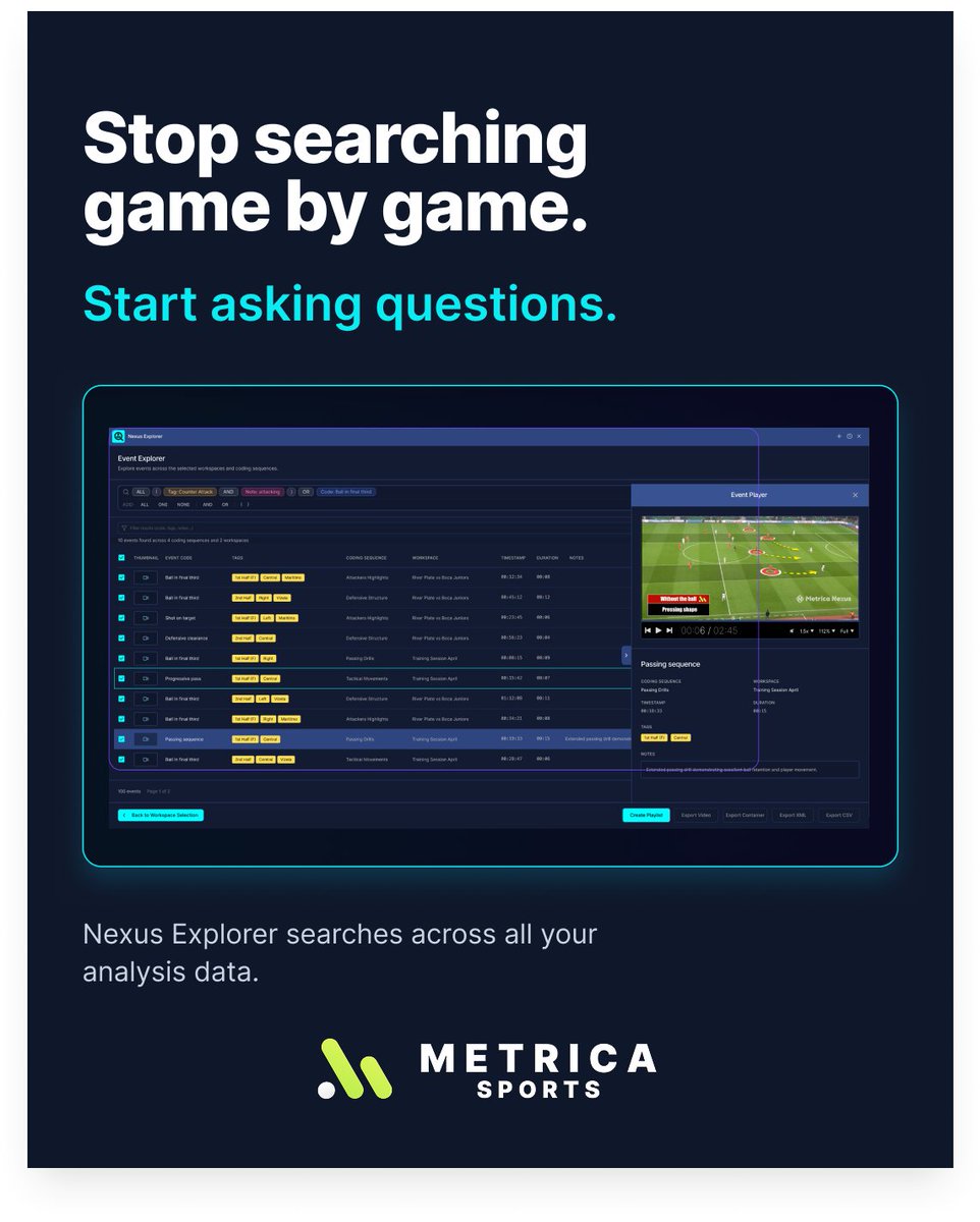 MetricaSports's tweet photo. Stop searching game by game.

Nexus Explorer lets you search across matches, coding sequences, XMLs, videos and containers from one place.

👉  Find patterns. Review events. Create playlists. Export clips.

Your analysis already has the answers.

🔗  Learn more:  https://t.co/M5xRO5RIsa