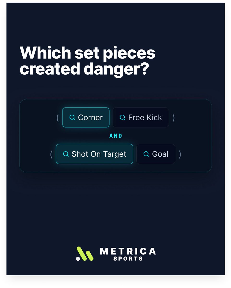 MetricaSports's tweet photo. Stop searching game by game.

Nexus Explorer lets you search across matches, coding sequences, XMLs, videos and containers from one place.

👉  Find patterns. Review events. Create playlists. Export clips.

Your analysis already has the answers.

🔗  Learn more:  https://t.co/M5xRO5RIsa
