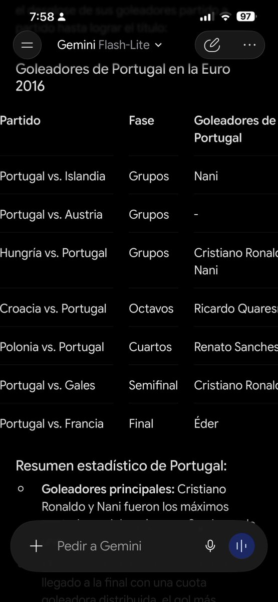 MessiFC10FP's tweet photo. @monk_1205 Jajajajajaja si esa euro en fase de grupo Portugal empató 3 partidos en fase de grupo cristiano solo le marco a Hungría dos en face de grupo y a Gales en la semifinal, no la ganó el solo el equipo ni siquiera fue el mejor jugador de esa Eurocopa jajajaja https://t.co/M7UYSOxJ3H