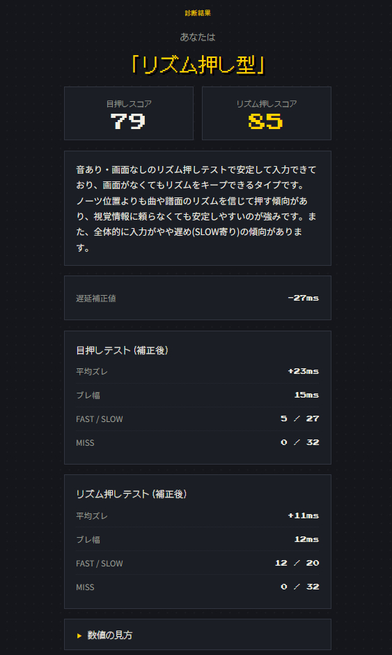 kituneyuu's tweet photo. 私は「リズム押し型」でした!

目押しスコア: 79
リズム押しスコア: 85

#音ゲー押し方診断 https://t.co/Az0iSaWJ4F 

ハイスピをかけさせて欲しい https://t.co/DaxohS1BSg