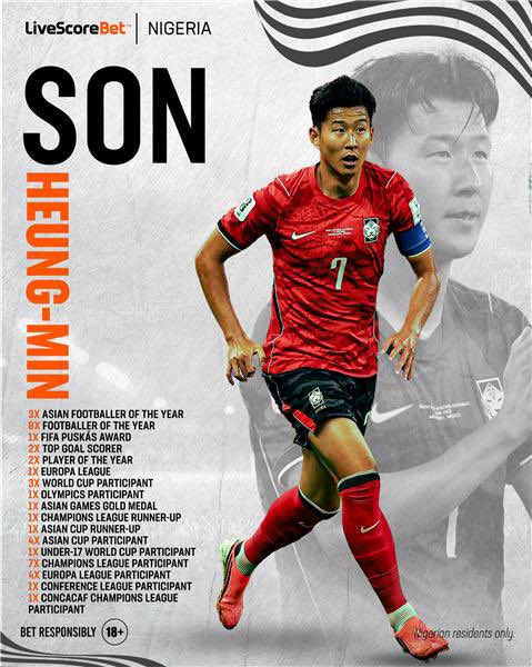 LivescorebetNG's tweet photo. Happy 34th birthday to the ultimate football icon, Son Heung-min! 🎂⚡️ @Sonny7
From lighting up the Premier League to making history with LAFC and South Korea, keep shining, Captain! 🇰🇷⚽️
⚠️ Nigerian residents only. 🔞
#18+ #PlayResponsibly #SonHeungMin #LAFC https://t.co/BnDz6aWRg1