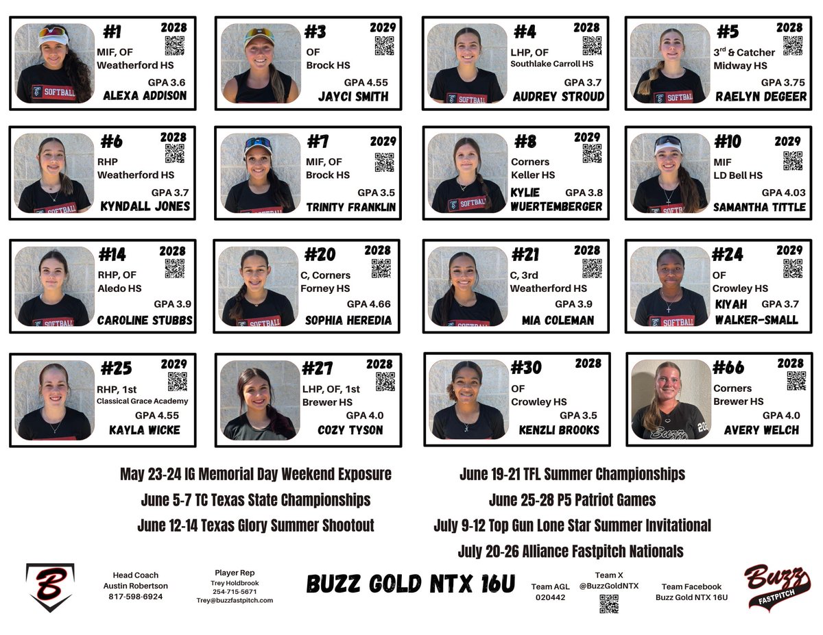 Buzz Gold NTX 16u tweet media