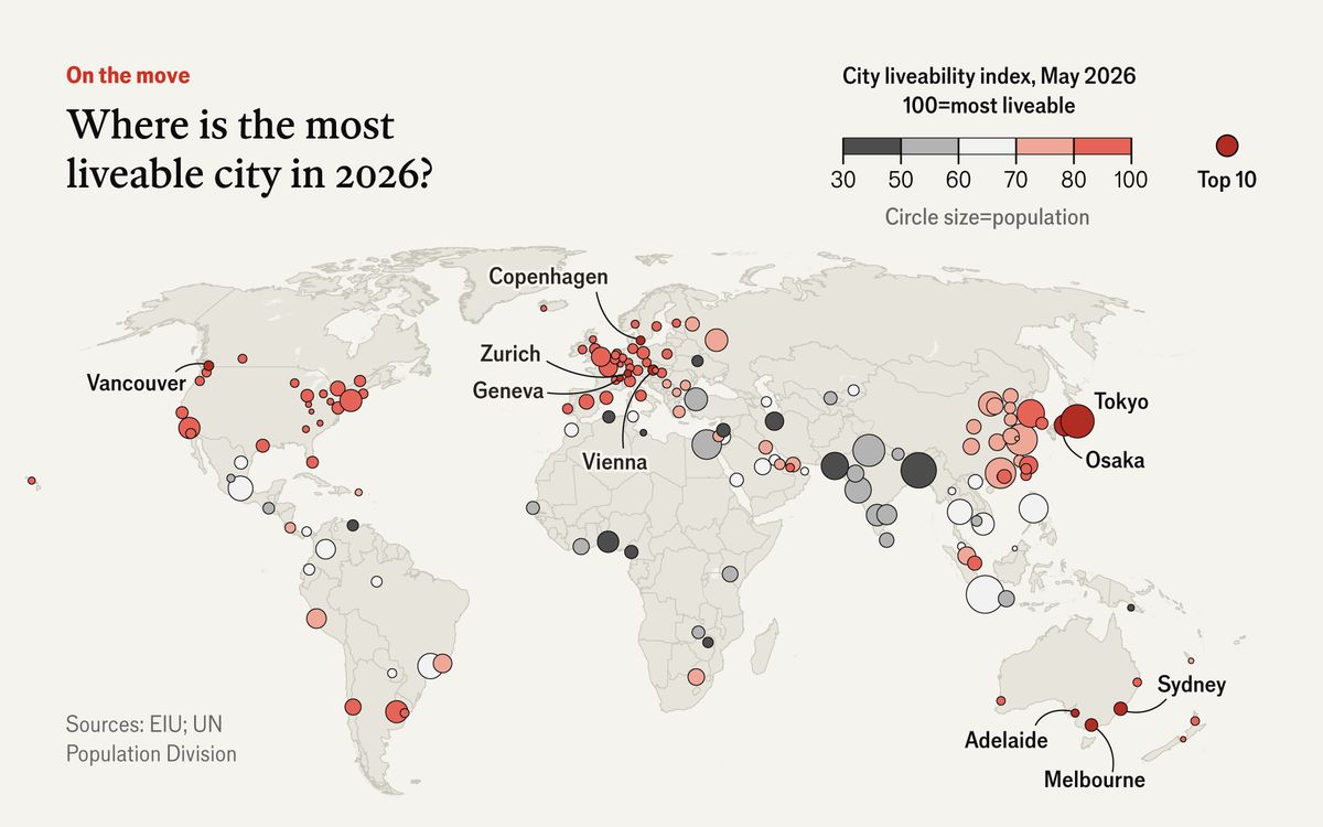TheEconomist's tweet photo. Where is the least liveable city in the world? One region’s score has taken a bigger fall than any other, according to the EIU’s annual index. Find out here https://t.co/HTDKjryeII https://t.co/TnL4gcEDJD