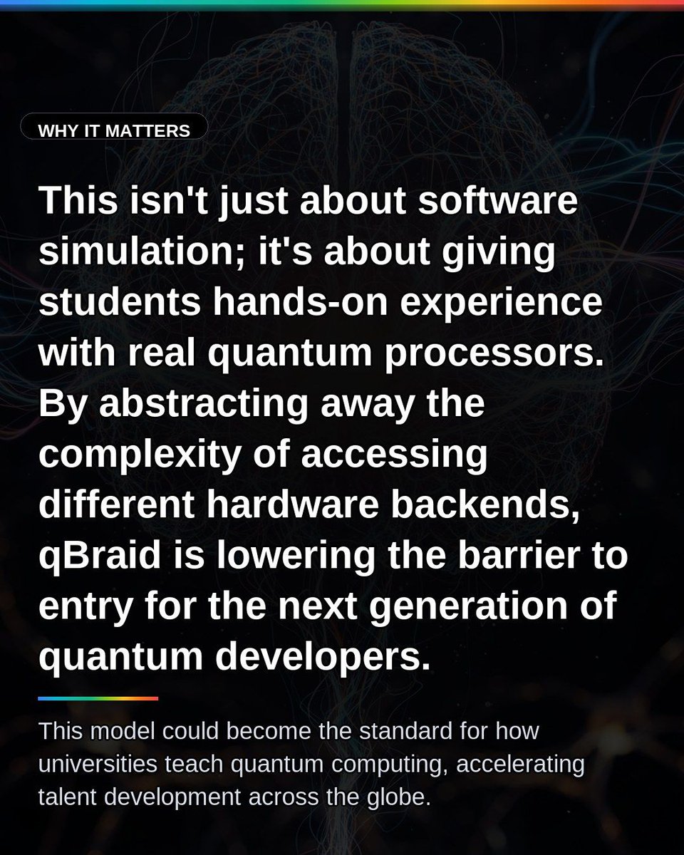 VibedeskDev's tweet photo. qBraid's new QUEST program will give 1,200+ students at 40 universities unified cloud access to real QPUs. A huge step for workforce development, it bridges the gap between quantum theory and hands-on experience for the next generation of talent. #QuantumComputing #QPU #EdTech https://t.co/3EWEAjABhu