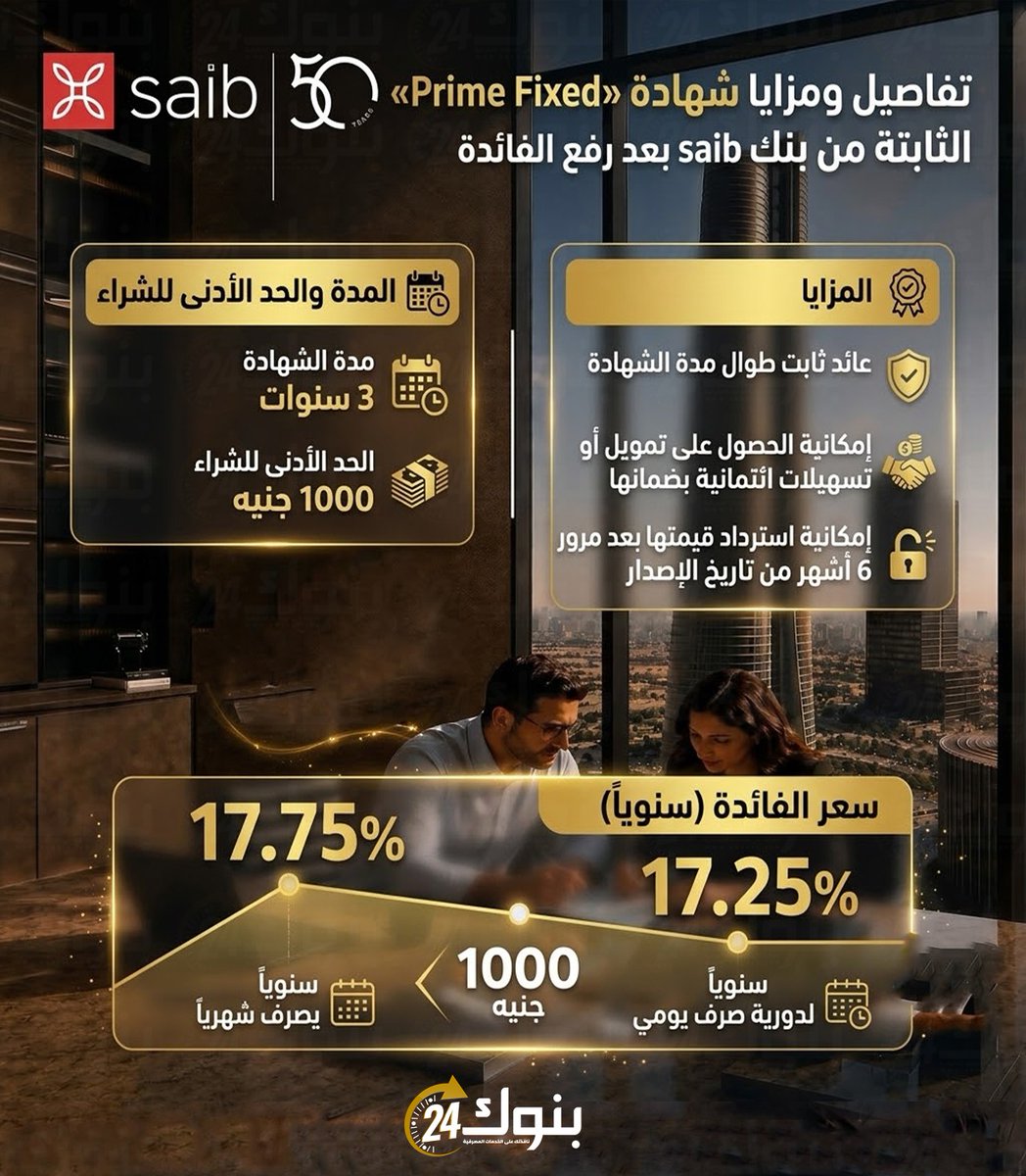 Bnok24's tweet photo. 💢 تفاصيل ومزايا شهادة «Prime Fixed» الثابتة من بنك saib بعد رفع الفائدة👇
#بنوك_24 #بنك_saib #شهادات_الادخار_الثابته  #رفع_الفائدة #شهادة_Prime_Fixed #شهادات_الادخار https://t.co/InnpF3rqqB