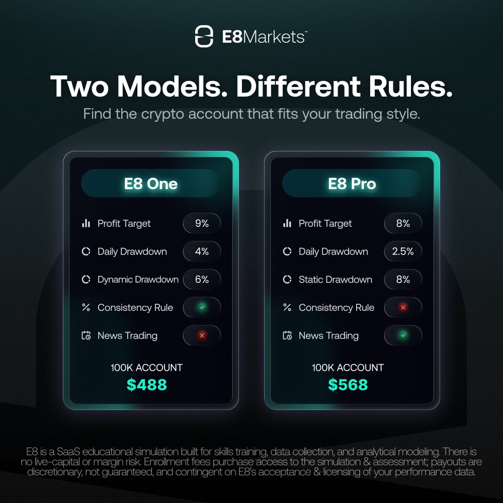 E8 Crypto tweet media