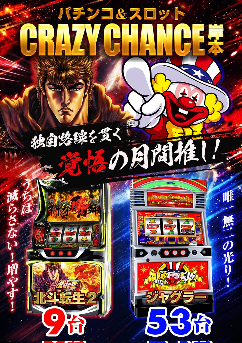 cck1218's tweet photo. よし！よし！
北斗転生も！ジャグも！
今月に入って伸びてきてる！

他店が減らしていこうと
この面白さを引き出す！
覚悟の超月間推しだから！

パチンコも新台＆増台！
東リベ聖夜決戦199は
もう打ちました？

マジススペックいいので
ぜひ一度だけでも！！

#クレチャン岸本
#極ローテーション https://t.co/t0MkufMXYA
