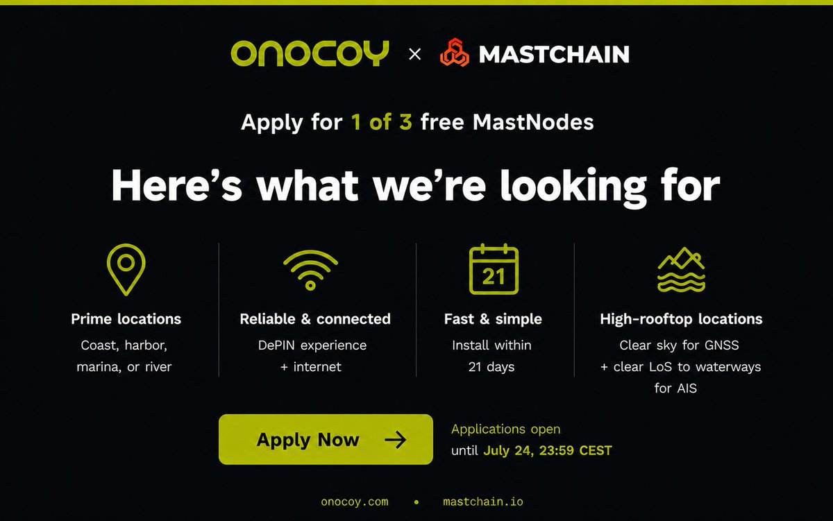 onocoyRTK's tweet photo. Applications are open: onocoy × @MastChain_DePIN Dual-Mining Host Program 🛰️⚓

Three free @MastNode devices will be sent to three hosts who have the strongest deployment locations for both maritime AIS data (MastChain) and GNSS reference data (onocoy). One device, two DePIN networks, one rooftop that serves both.

Once installed, your MastNode captures maritime AIS data for MastChain and GNSS reference data for onocoy at the same time. Two networks, two reward streams, one install.

Why join
→ Free hardware; shipped to you, nothing to buy
→ Dual-mining; one device earns across two networks
→ Ground-floor access to two growing DePIN ecosystems

What we look for
→ Coast, harbor, marina, river, or high-rooftop locations
→ Clear sky for GNSS + clear line of sight to waterways for AIS
→ DePIN experience, reliable power + internet
→ Install within 21 days of receipt

How to apply

Form: https://t.co/KD8x4BJvtc

Deadline: July 24, 23:59 CEST · Winners announced July 31

Selection is qualitative, based on deployment quality, not chance.