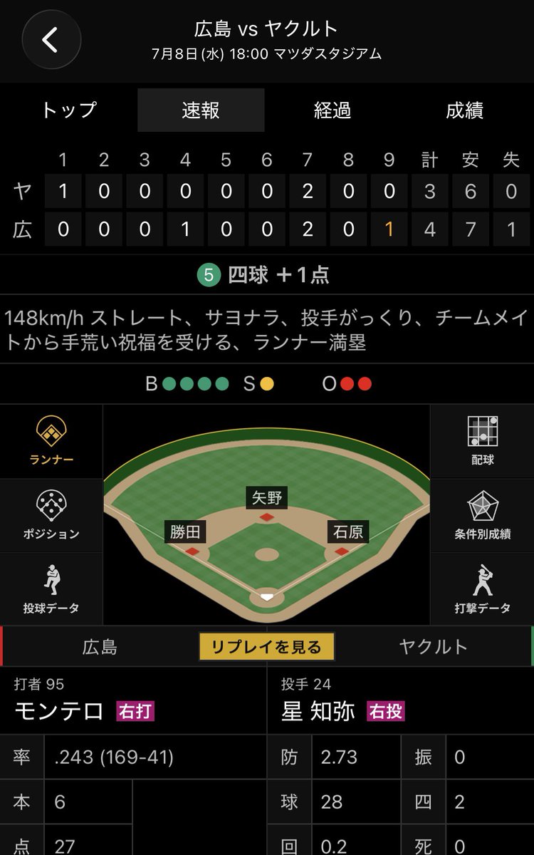 macchan1713's tweet photo. モンテロ、押し出しでサヨナラこいほー！✨😆
#carp
#こいほー https://t.co/qWcAgjIzE3
