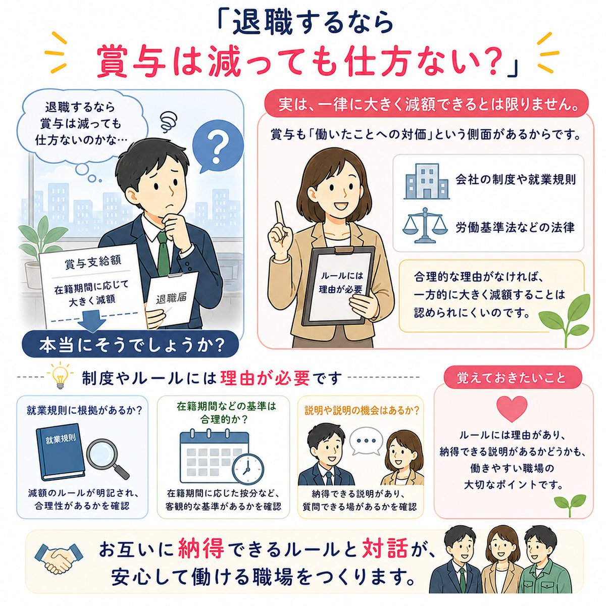 1616ailo's tweet photo. 「退職するなら賞与は減っても仕方ない？」

実は、一律に大きく減額できるとは限りません。賞与も働いたことへの対価という側面があるからです。

制度やルールには理由が必要。 納得できる説明があるかどうかも、働きやすい職場の大切なポイントです。
#賞与 #ディーセントワーク #退職 https://t.co/kp8THfcLAM