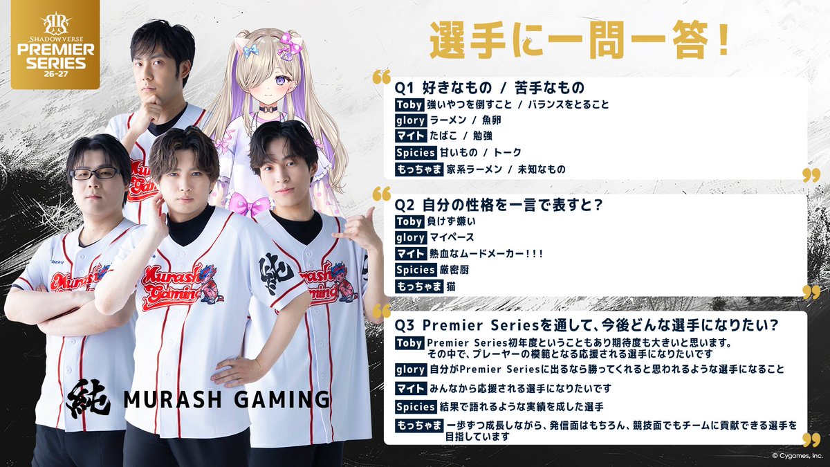 shadowversePS's tweet photo. ◤選手へ一問一答② ◢

Shadowverse Premier Series 26-27 
7/12（日）の開幕戦に出場するチームの選手たちに一問一答🔥

特設サイトでは、さらにパーソナルな情報を知ることができるページも公開中！

▼特設サイト
https://t.co/svyqR8HsXd

#シャドバPS https://t.co/xTekR8Wf2R