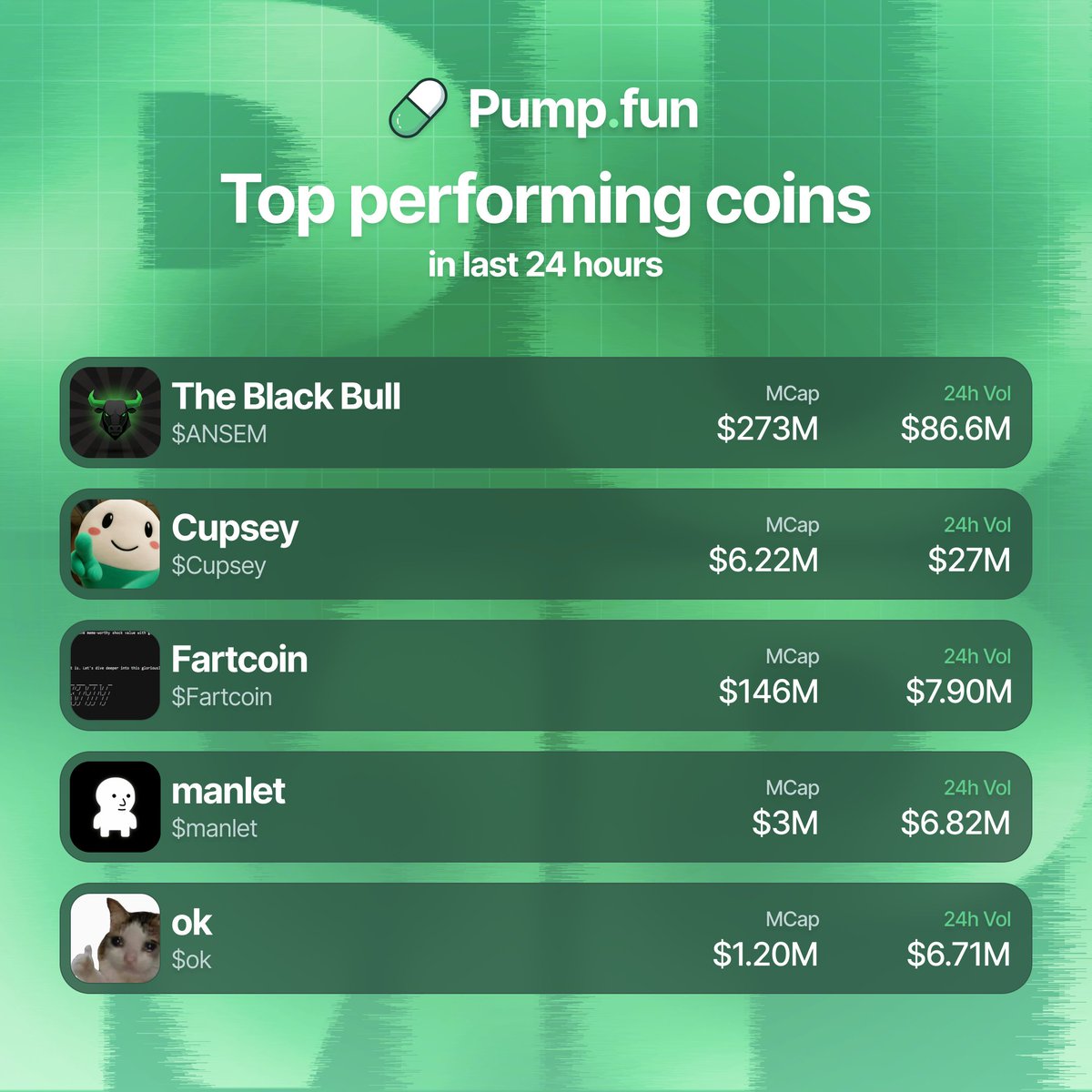 Pump.fun Ecosystem tweet media