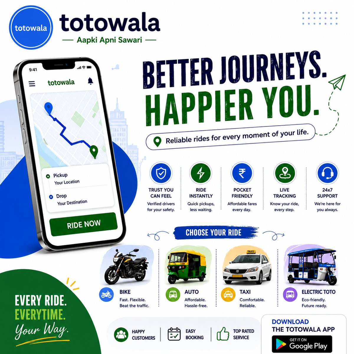 totowalaindia's tweet photo. ๐ Better Journeys. Happier You.
Book your ride in seconds with Totowala and enjoy safe, reliable, and affordable travel every day. ๐ฒ
#Totowala #BetterJourneysHappierYou #RideSmart #SafeTravel #EasyBooking #AapkiApniSawari https://t.co/GapzD8P0Uf