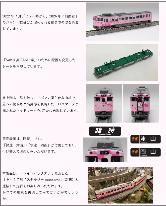 TOMIX　キハ40-2049　SAKU美SAKU楽仕様＋キハ40　ノスタルジー TOMIX　キハ40-2049　SAKU美SAKU楽仕様＋キハ40　ノスタルジー