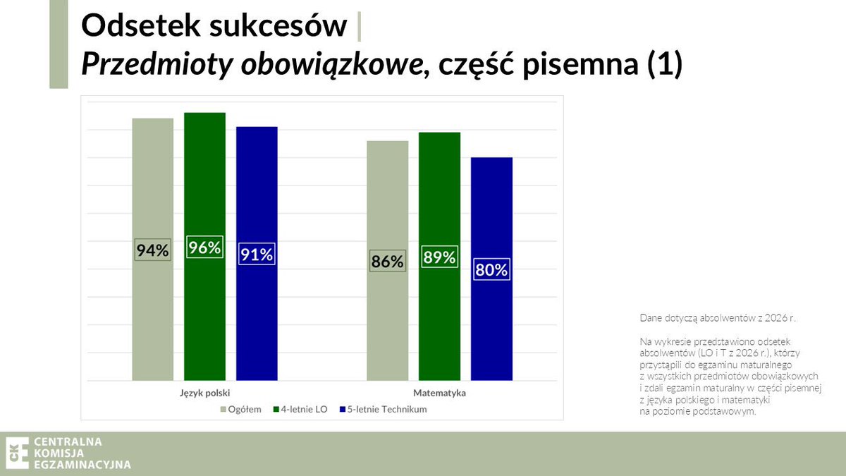 barbaraanowacka tweet picture