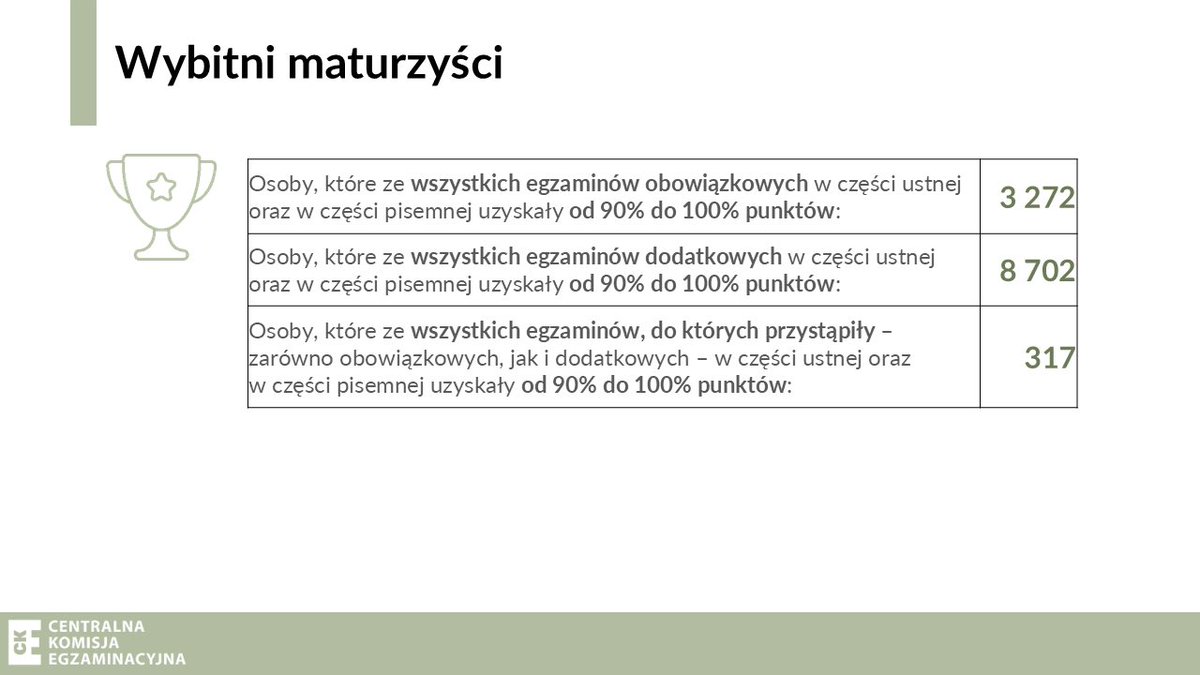 barbaraanowacka tweet picture