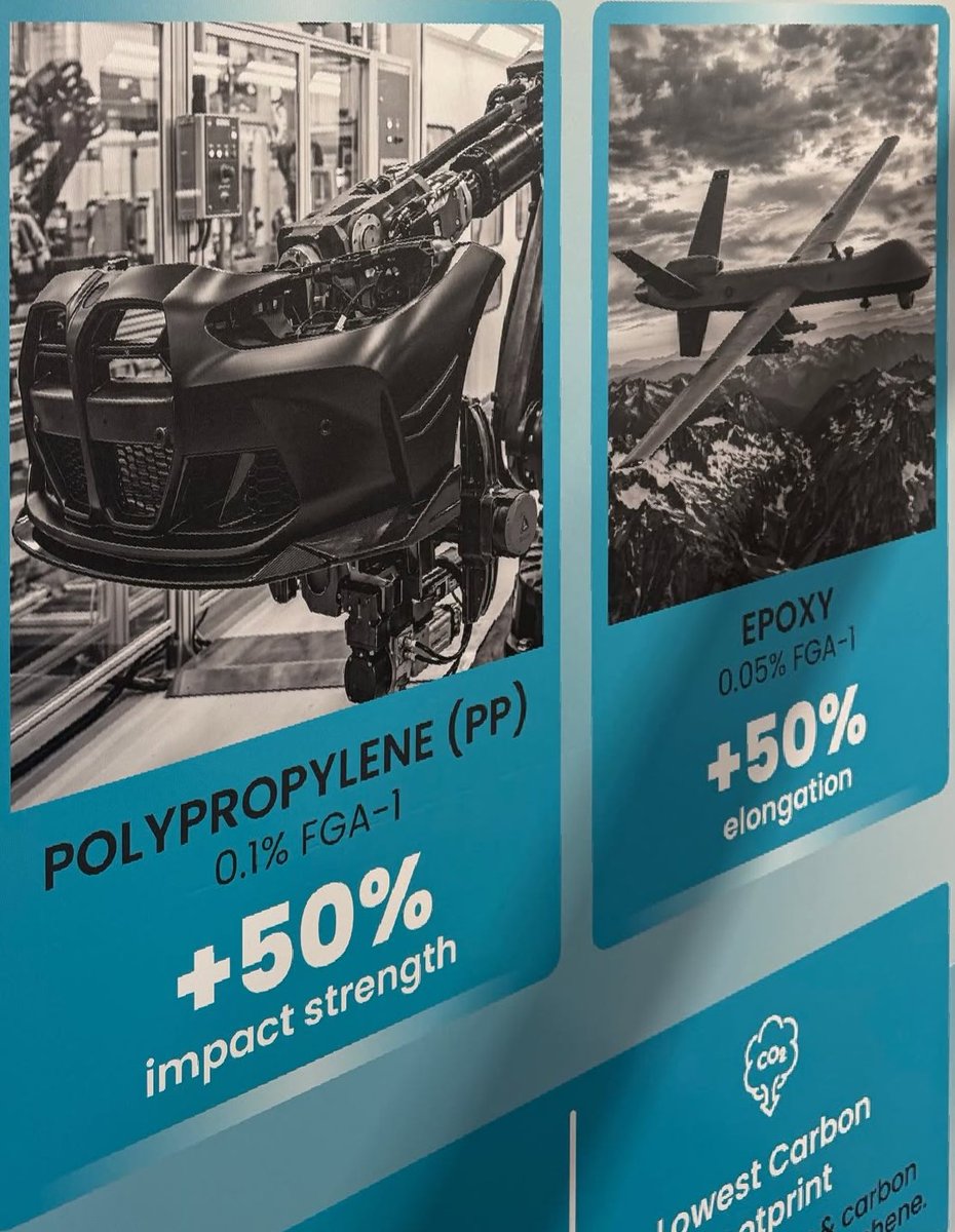 calichebahada's tweet photo. Booth display from @HydroGraphInc at the advanced materials show. Very interesting. Need more shares. $hg $hgraf #graphene #nanotech #bmw https://t.co/uRWy9jFJnh