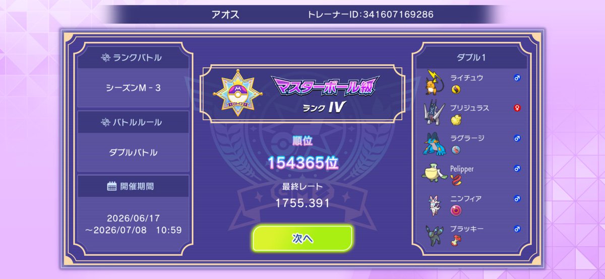art_of_speed5's tweet photo. シーズンM-3の結果
シングルは1800
ダブルは1755

ダブルの育成済みが少ないのが課題かな
#ポケモンチャンピオンズ https://t.co/63FC5SGBqd