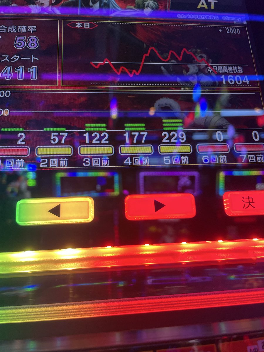 evol1123's tweet photo. 何回これやるねん腹立つ https://t.co/tIsWzXFMFF