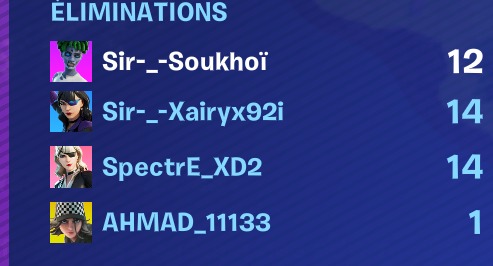 Solo_siix's tweet photo. Top 3 41 kills 🤭 https://t.co/PmQAG2VeAj