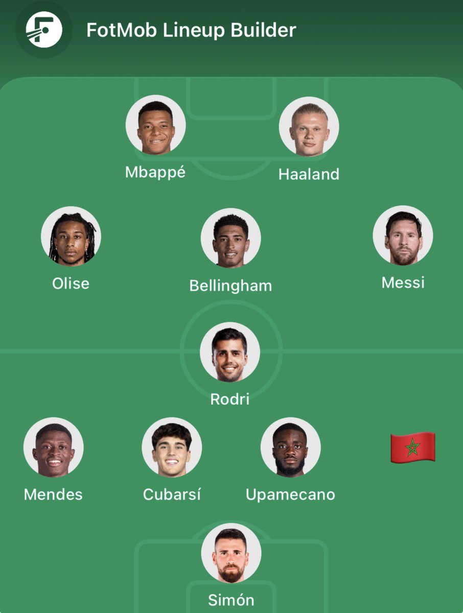 cfcmorson's tweet photo. Team of the tournament so far https://t.co/McvzbAx84E
