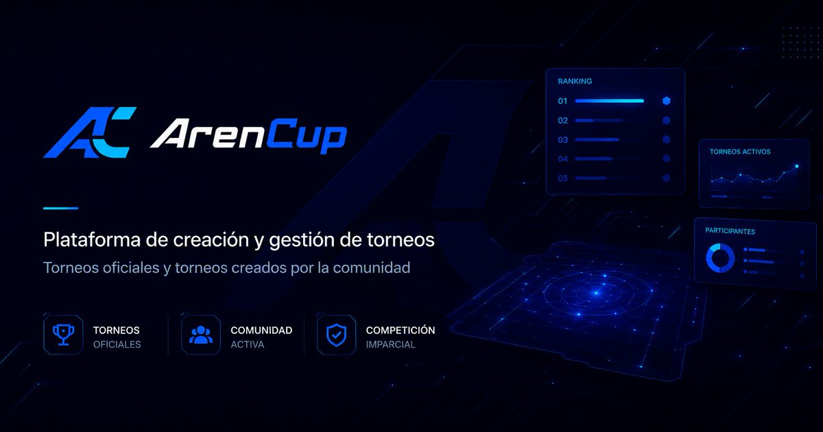 ArenCupOfficial's tweet photo. Nace ArenCup.

Una plataforma para crear, gestionar y competir en torneos.

Torneos oficiales.
Torneos creados por la comunidad.
Brackets, rankings, participantes y competición en un mismo lugar.

Esto acaba de empezar.
https://t.co/BBVg0wPtSI
https://t.co/gT9tY3DhGF
https://t.co/izz5XRsFlX

#ArenCup #Torneos #Gaming #Esports