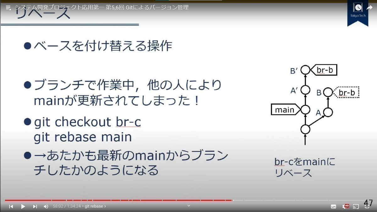developer_quant's tweet photo. 旧東工大が無料公開している、モダンな開発ツール/手法の講義(全14回)。実践的な内容で、Gitもわかりやすく解説されている。

システム開発プロジェクト応用第一
https://t.co/hTIi926djh

・情報収集
・GDBによるデバッグ
・Git
・バグトラッキング
・GitHub & PR
・単体テスト
・CI
・デプロイと冪等性
・コミュニケーション