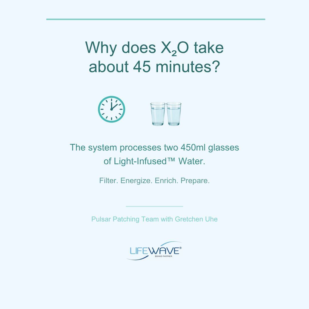PulsarTeamNow's tweet photo. Another question people ask is:

“Why does X₂O take about 45 minutes?”

According to the LifeWave X₂O FAQ, the system takes approximately 45 minutes to process two 450ml glasses of Light-Infused™ Water.

#LifeWaveX2O #X2OFAQ #X2OWater #DavidSchmidtWater #X2OWaterMachine https://t.co/RkWWPf55BS