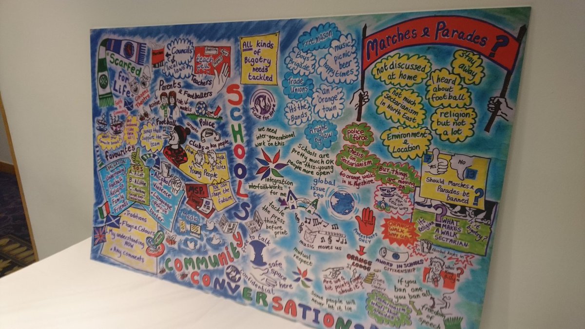 sos_glasgow's tweet photo. 25 at 25 | Art is an amazing way to highlight the work of Tackling Sectarianism. This fantastic mural was created by a Scottish artist #25@25 https://t.co/fs4ZTxbVdx