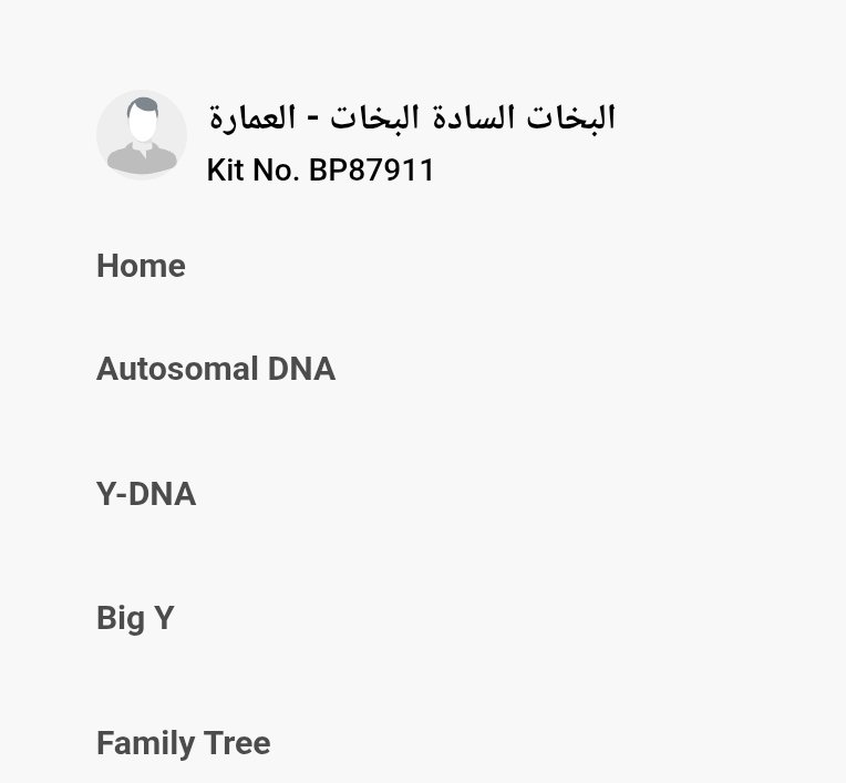 Em35V22's tweet photo. يسرنا الإعلان عن نتيجة تطوير BigY لعينة السادة البخات في منطقة العمارة في دولة العراق.
على السلالة #EV22 التحور E-Y134343
متكتلاً مع عدد من العشائر العراقية و الأحوازية.
ويعود نسب السادة البخات إلى جعفر الخواري بن الإمام جعفر الصادق.
نبارك لصاحب العينه هذه النتيجة و نشكره على مساهمته بإثراء هذا العلم.