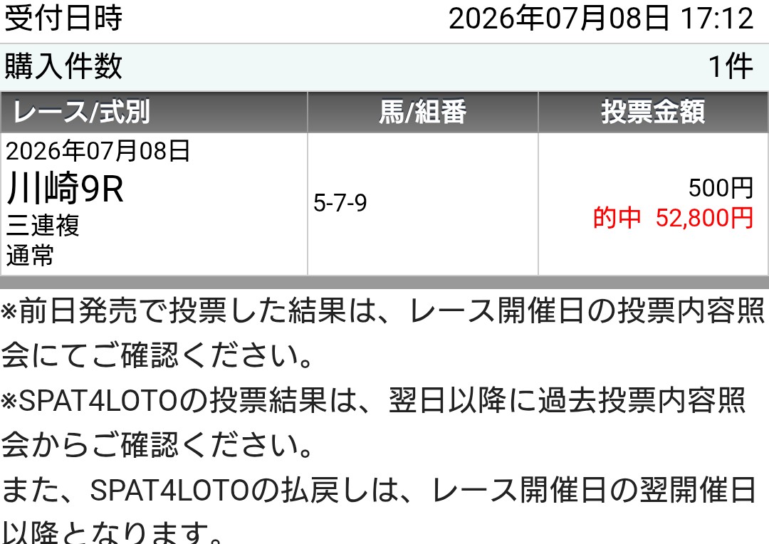 ko46605's tweet photo. 今日はお客さんと地方競馬をやってみました。

狙い撃ちしたみたいでとっても嬉しい https://t.co/szHpTj9xRY