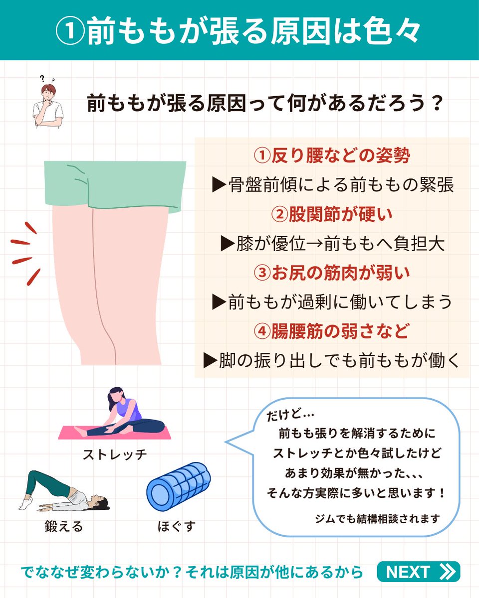 ogitoreshota's tweet photo. 前もも張りの原因として、反り腰などが挙げられますが、実は「足首の硬さ」も原因の一つなんです！

足首が硬いと踵重心になり、倒れないように前ももにグッと力を入れて立つようになります。

そうすると立ってるだけで前ももはパンパンに！前もも張りで悩んでる方は、足首から変えていきましょう↓ https://t.co/6jtLlbgtBH
