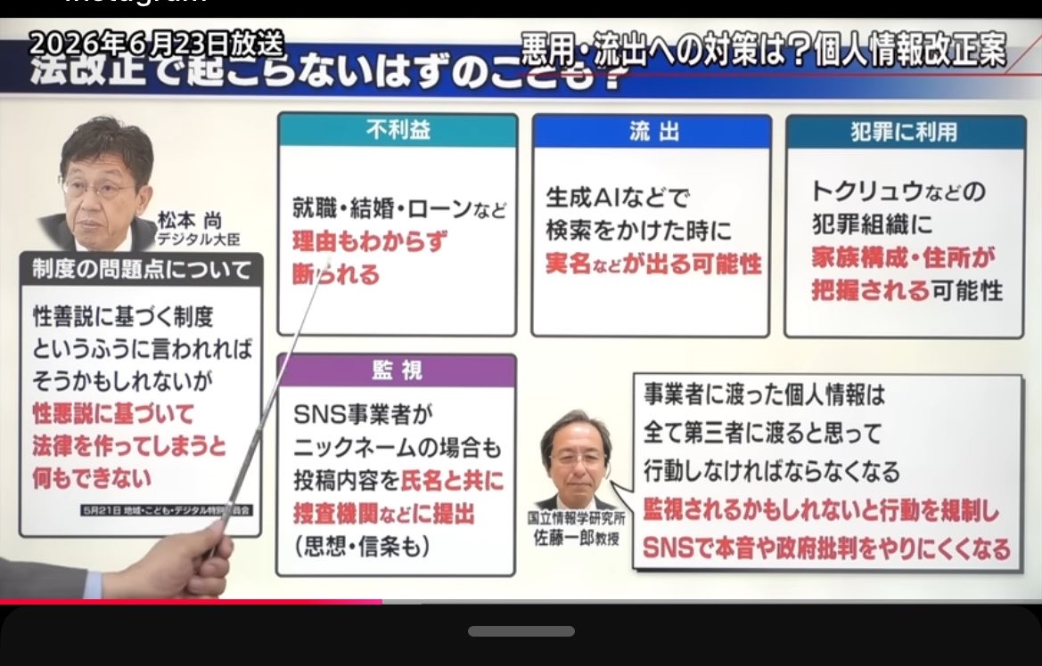 to_m3v's tweet photo. マジで笑えなくて
子供の発達とか心配して病院いったら
その履歴も住所氏名付きでご丁寧に個人事業主レベルにでも提供できちゃう。子供の将来にも影響する。
認知症の一人暮らしの情報なんて高く売れるだろうね https://t.co/4hamlOzPT9