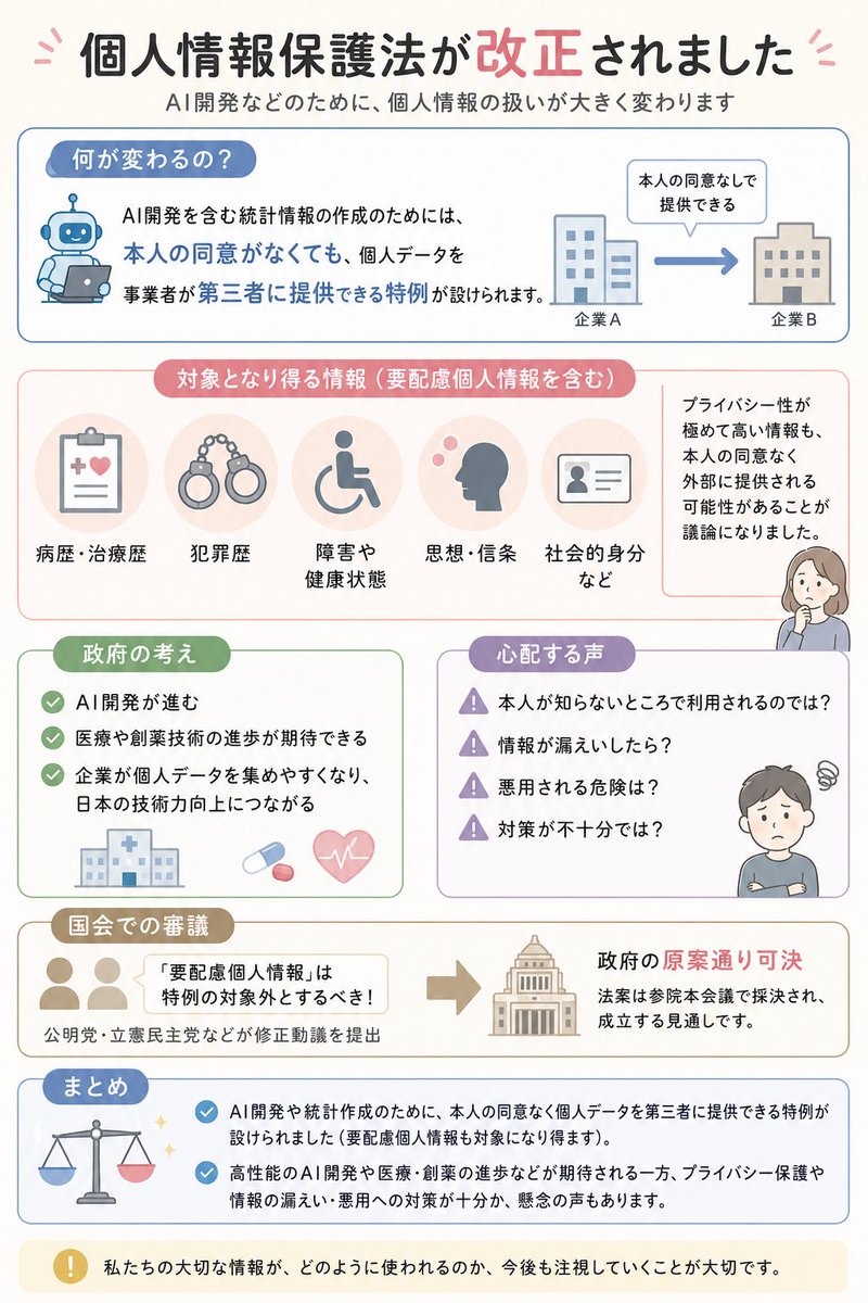 to_m3v's tweet photo. マジで笑えなくて
子供の発達とか心配して病院いったら
その履歴も住所氏名付きでご丁寧に個人事業主レベルにでも提供できちゃう。子供の将来にも影響する。
認知症の一人暮らしの情報なんて高く売れるだろうね https://t.co/4hamlOzPT9
