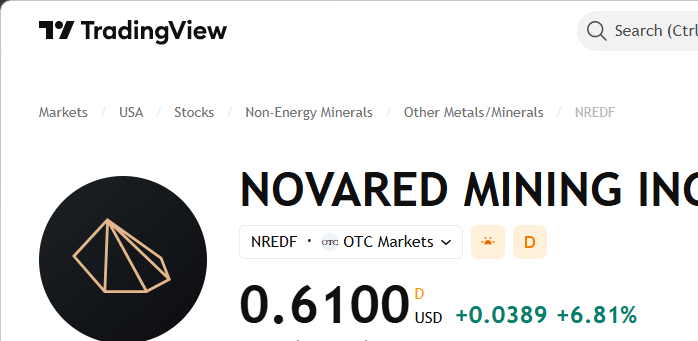 mmbeai's tweet photo. The reason I’m bullish on NREDF is simple: price action is starting to confirm the story. 

#omegle #nolimits #Rashmer $NIVF $RTB $HONAV https://t.co/MkrzVApr4M