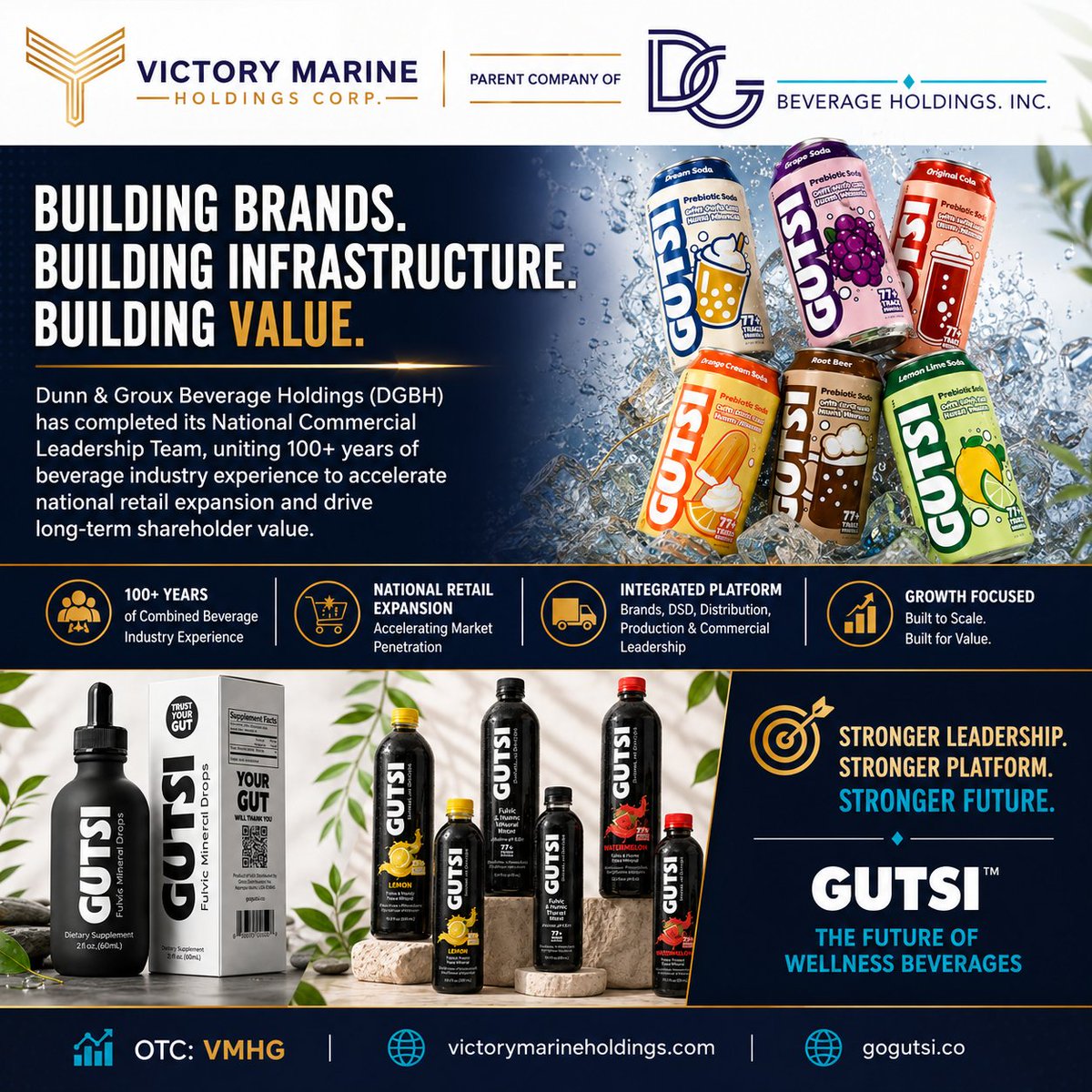prism_mediawire's tweet photo. $VMHG Victory Marine’s Dunn &amp; Groux Beverage Holdings names its national commercial leadership team to accelerate retail expansion and GUTSI™ growth https://t.co/AofUqSPf0o https://t.co/18TzmpBRcz