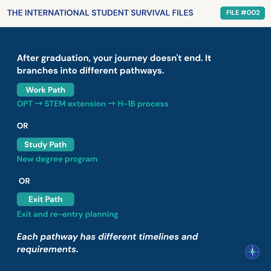 isrcglobal's tweet photo. Your immigration journey doesn't stop after you arrive.

Here's what happens during your program, what changes at graduation, and the different pathways that may come next.

Final part below for the complete timeline. https://t.co/zVS2QdN9fI