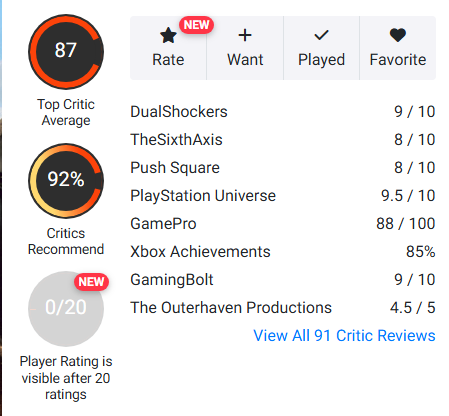 Skn110z's tweet photo. Assassin's Creed Black Flag Resynced Reviews

Metacritic: 84
Opencritic: 87

10 - Loot Level Chill 
9.5 - PSX Brasil 
9.5 - PSU 
9 - IGN 
9 - CGMagazine 
9 - Final Weapon 
9 - DualShockers 
9 - Noisy Pixel 
8 - VGC 
8 - TheSixthAxis 
8 - Push Square 
7 - Gamespot 
7 - Gamesradar https://t.co/7eYBU84xl4