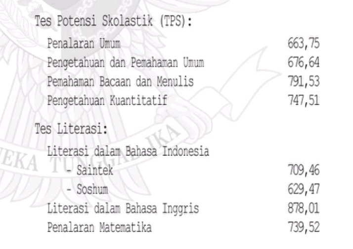 jenopenabur's tweet photo. personal tips lulus utbk dengan skor 738 (as a buten edition)

— a thread https://t.co/8gJFhPH1DY