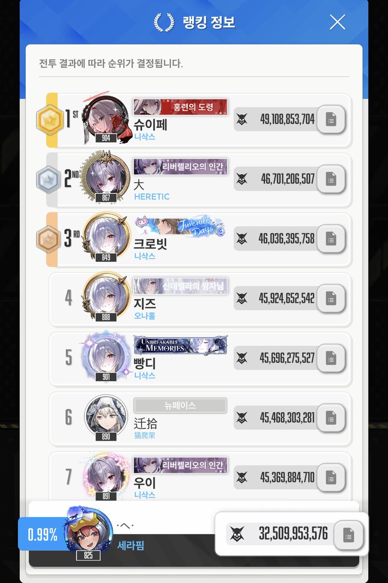 tsamevol's tweet photo. 솔레는 수냉과 풍압만 열어주세요
물이차오른다 가자 https://t.co/cuOGXnKKyW