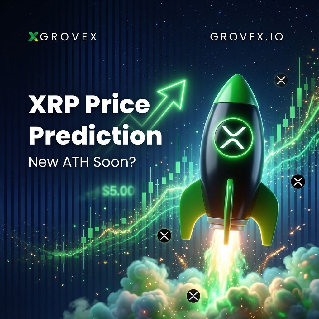 GroveXchange tweet picture