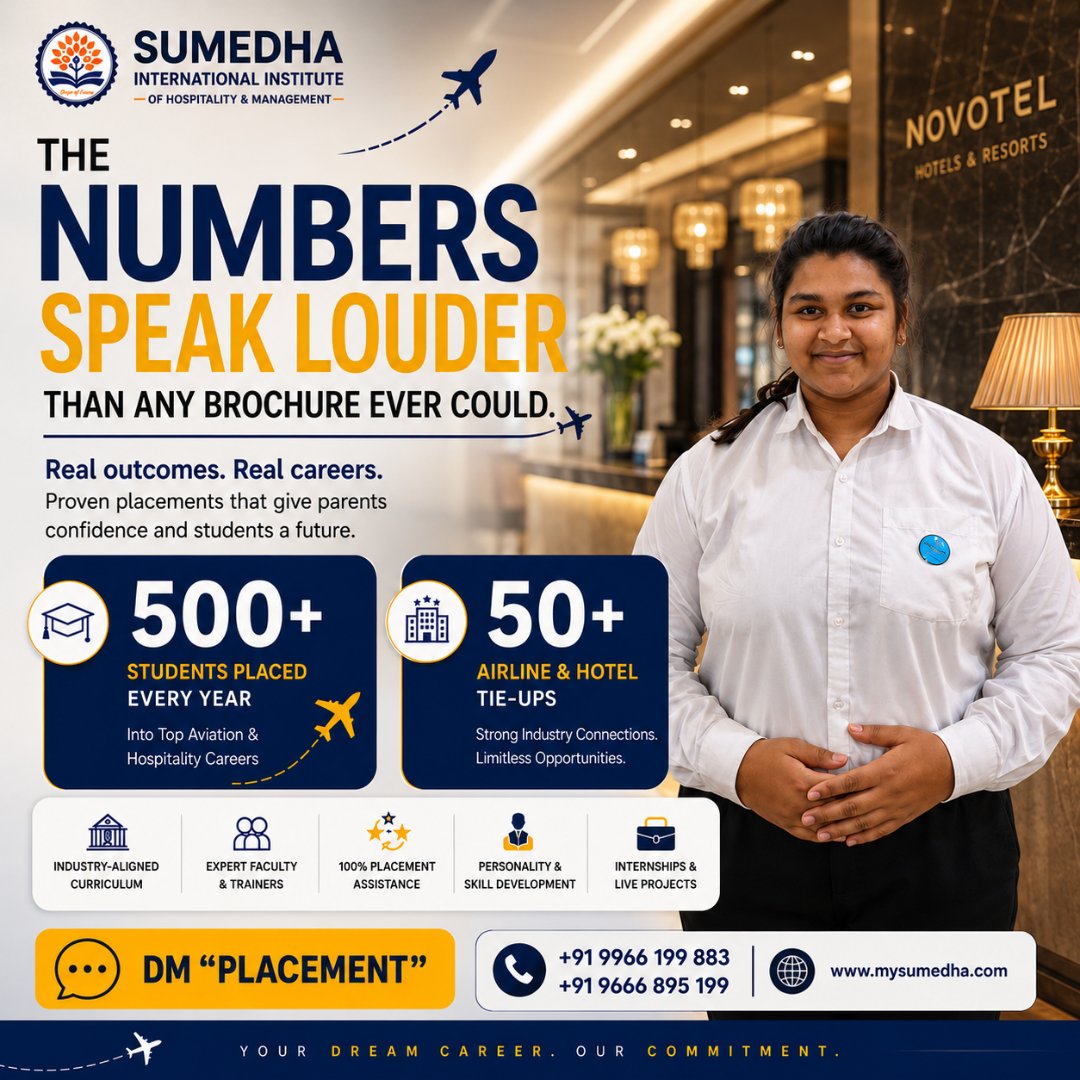 SumedhaIIM's tweet photo. The numbers speak louder than any brochure! ✈️🏨 500+ annual placements &amp; 50+ industry tie-ups. Start your aviation or hospitality career with Sumedha International Institute.

📥 DM "PLACEMENT" to start! 
📞 +91 9966 199 883 
🌐 https://t.co/n0HDPdMr5A

#Aviation #Hospitality https://t.co/Zfv6WDU94e
